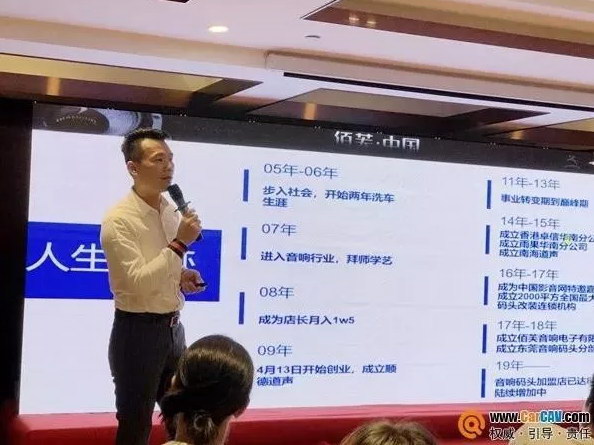 2019 Performance 100% Intensive Class Nanchang Station Training Conference