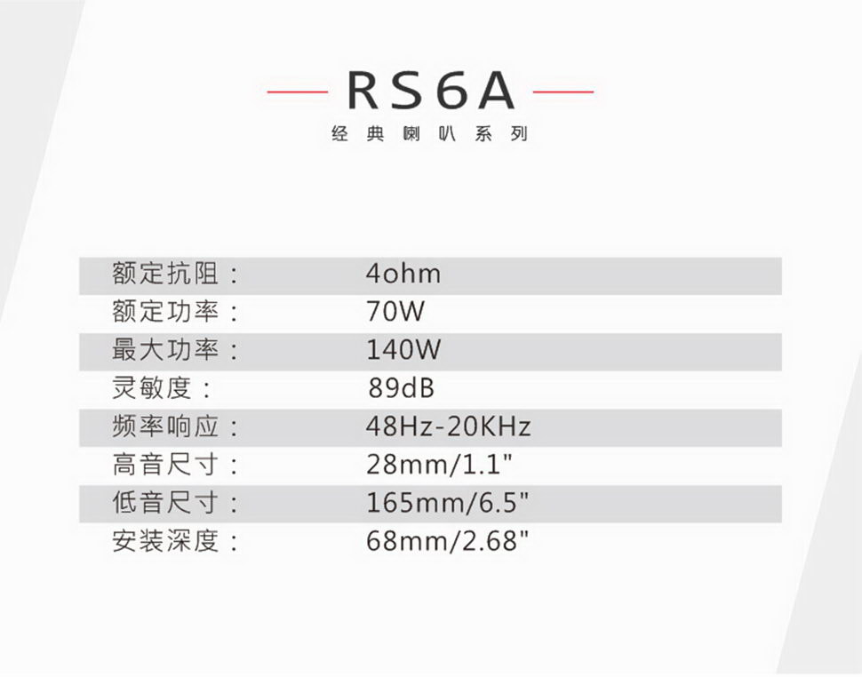 RS6A